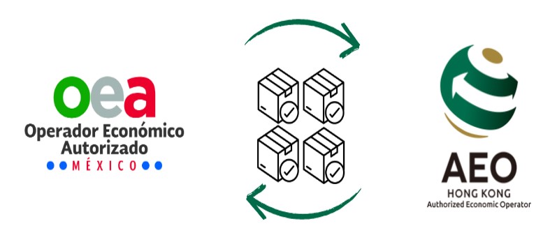 Full Implementation of Hong Kong - Mexico AEO MRA (#070)